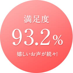 満足度 93.2% 嬉しいお声が続々！